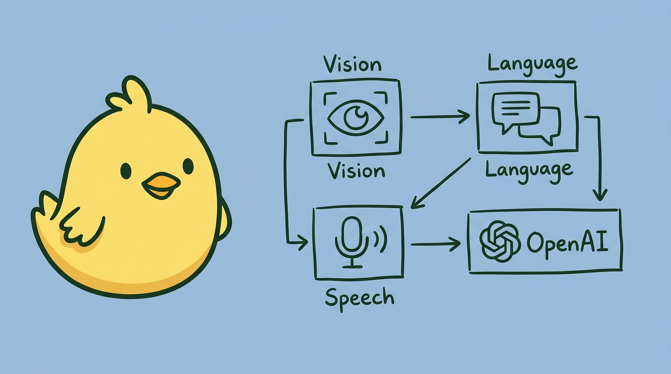 How to Ace the AI-102: Azure AI Engineer Associate