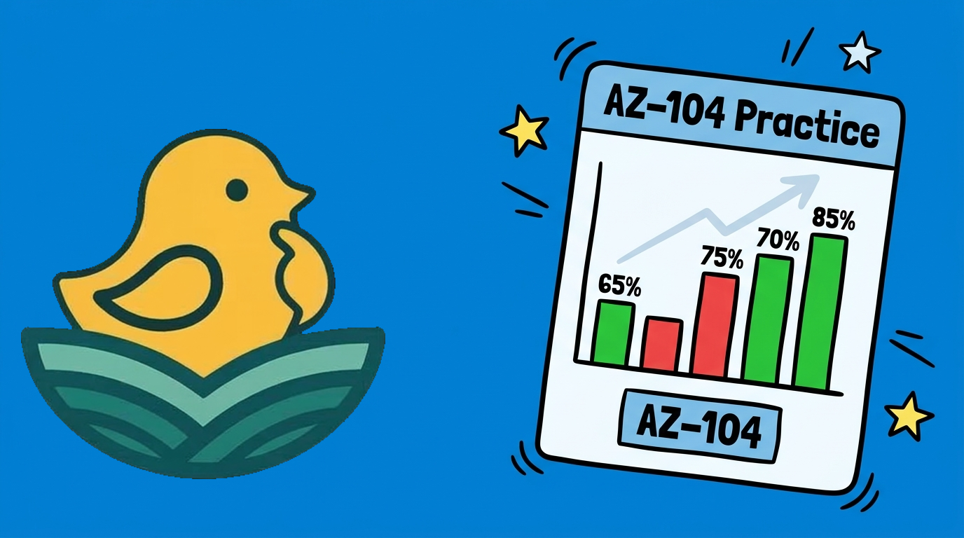 Why Your AZ-104 Practice Score Is Probably Lying to You (and When to Book the Exam Anyway)