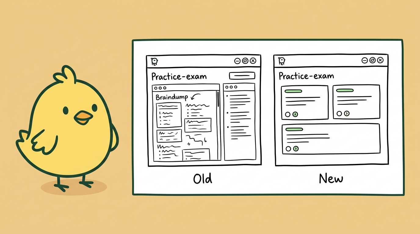 ExamTopics Alternative: Why IT Pros Are Switching in 2025