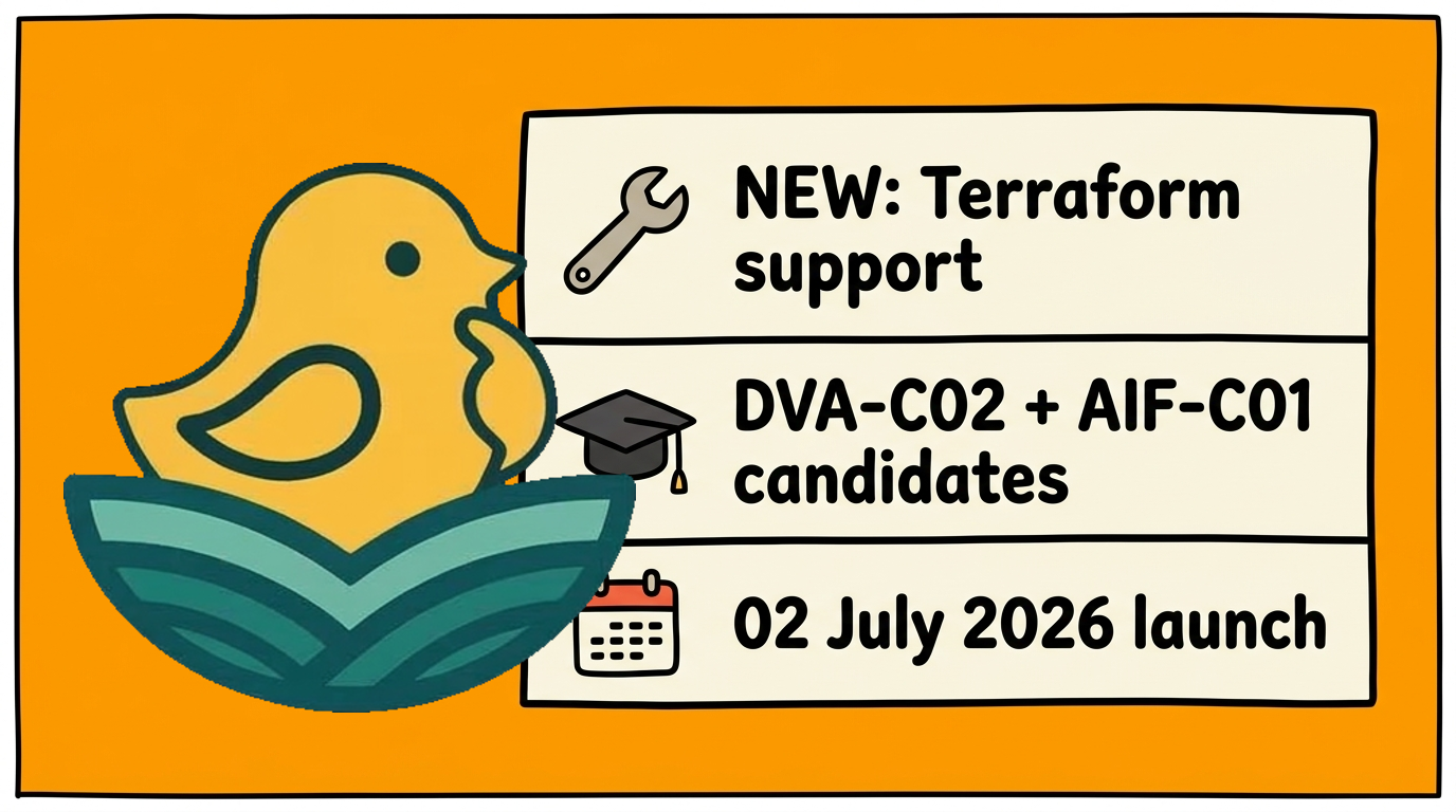 AWS just put Terraform inside SageMaker Unified Studio. Here is what that means for DVA-C02 and AIF-C01.